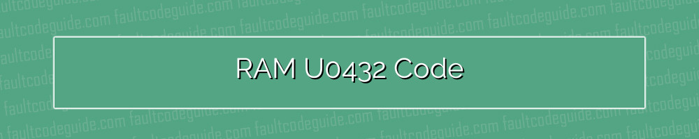 ram u0432 code